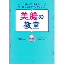 画像をギャラリービューアに読み込む, 美腸の教室
