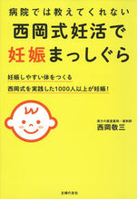 画像をギャラリービューアに読み込む, #西岡敬三 #西岡式妊活で妊娠まっしぐら
