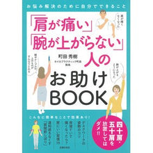 画像をギャラリービューアに読み込む, 「肩が痛い」「腕が上がらない」人のお助け

