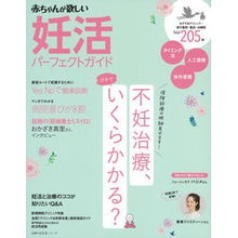 画像をギャラリービューアに読み込む, 妊活パーフェクトガイド
