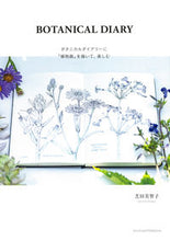 画像をギャラリービューアに読み込む, #芝田美智子 #ＢＯＴＡＮＩＣＡＬＤＩＡＲＹ
