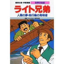画像をギャラリービューアに読み込む, ライト兄弟
