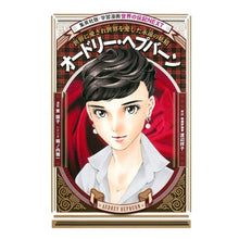 画像をギャラリービューアに読み込む, オードリー・ヘプバーン
