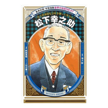 画像をギャラリービューアに読み込む, 松下幸之助
