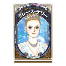 画像をギャラリービューアに読み込む, グレース・ケリー
