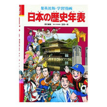 画像をギャラリービューアに読み込む, 学習漫画　日本の歴史年表
