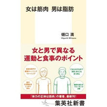 画像をギャラリービューアに読み込む, 女は筋肉男は脂肪
