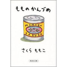 画像をギャラリービューアに読み込む, もものかんづめ
