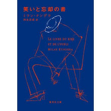 画像をギャラリービューアに読み込む, 笑いと忘却の書

