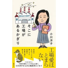 画像をギャラリービューアに読み込む, そこに工場があるかぎり
