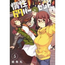 Load image into Gallery viewer, 惰性６７パーセント　　　５
