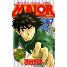 画像をギャラリービューアに読み込む, ＭＡＪＯＲ　　６７
