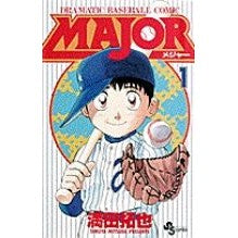 画像をギャラリービューアに読み込む, ＭＡＪＯＲ　　　１
