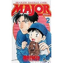 画像をギャラリービューアに読み込む, ＭＡＪＯＲ　　　２
