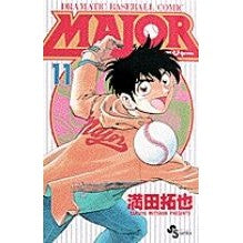 画像をギャラリービューアに読み込む, ＭＡＪＯＲ　　１１
