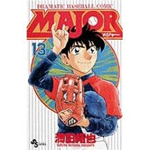 画像をギャラリービューアに読み込む, ＭＡＪＯＲ　　１３
