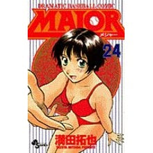 画像をギャラリービューアに読み込む, ＭＡＪＯＲ　　２４
