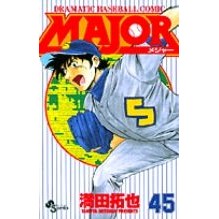 画像をギャラリービューアに読み込む, ＭＡＪＯＲ　　４５

