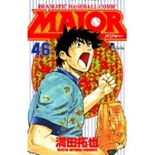 画像をギャラリービューアに読み込む, ＭＡＪＯＲ　　４６
