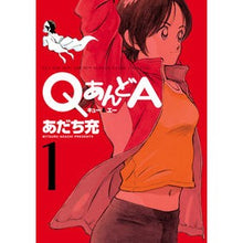 画像をギャラリービューアに読み込む, ＱあんどＡ　　　１
