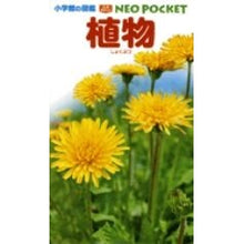 画像をギャラリービューアに読み込む, 植物
