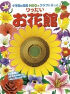 画像をギャラリービューアに読み込む, #神谷正徳 #りったいお花館
