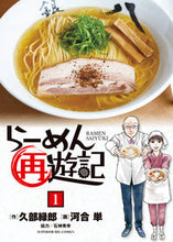 画像をギャラリービューアに読み込む, #河合単 #らーめん再遊記１
