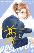 画像をギャラリービューアに読み込む, #ヒナチなお #今日も王子が尊いです。４
