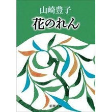 画像をギャラリービューアに読み込む, 花のれん
