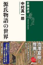 画像をギャラリービューアに読み込む, #中村真一郎 #源氏物語の世界
