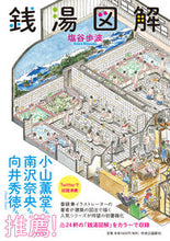 画像をギャラリービューアに読み込む, #塩谷歩波 #銭湯図解
