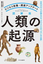 画像をギャラリービューアに読み込む, #篠田謙一 #図解版人類の起源
