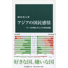 画像をギャラリービューアに読み込む, アジアの国民感情
