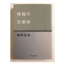 画像をギャラリービューアに読み込む, 情報の文明学 Tadao Umesao
