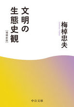 画像をギャラリービューアに読み込む, #梅棹忠夫 #文明の生態史観
