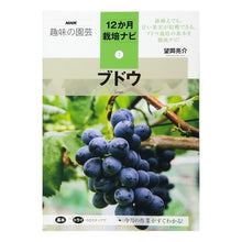 画像をギャラリービューアに読み込む, ブドウ
