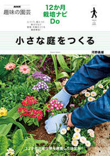 画像をギャラリービューアに読み込む, #河野義雄 #小さな庭をつくる
