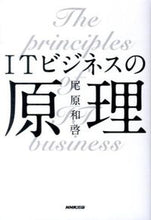画像をギャラリービューアに読み込む, #尾原和啓 #ＩＴビジネスの原理
