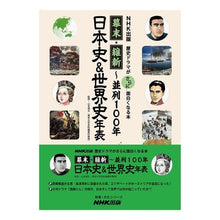 画像をギャラリービューアに読み込む, ＃山本　博文　監修 ＃日本史＆世界史年表　幕末・維新～並列 ﾔﾏﾓﾄﾋﾛﾌﾐ NHK出版 ＮＨＫ出版 歴史ドラマがさらに面白くなる本 幕末・維新―並列１００年 日本史＆世界史年表 (教養・文化シリーズ) : Supervised by Hirofumi Yamam : Supervised by Hirofumi Yamamot :9784144072338
