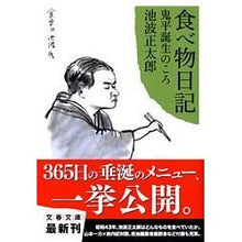 画像をギャラリービューアに読み込む, 食べ物日記　鬼平誕生のころ
