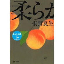 画像をギャラリービューアに読み込む, 柔らかな頬　上
