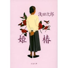 画像をギャラリービューアに読み込む, 姫椿
