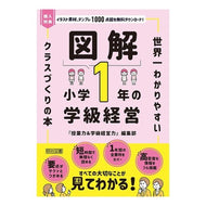 ＃『授業力＆学級経営力 ＃図解　小学１年の学級経営 ｼﾞﾕｷﾞﾖｳﾘﾖｸｱﾝﾄﾞｶﾞﾂｷﾕｳ ●明治図書出版 :9784184961241