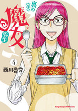 画像をギャラリービューアに読み込む, #西川魯介 #裏の家の魔女先生４
