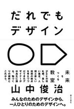 画像をギャラリービューアに読み込む, #山中俊治 #だれでもデザイン未来をつくる教室
