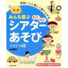 画像をギャラリービューアに読み込む, みんな喜ぶ　わくわくシアターあそび
