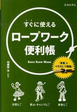 画像をギャラリービューアに読み込む, #羽根田治監修 #すぐに使えるロープワーク便利帳
