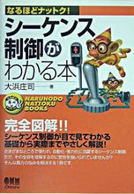 画像をギャラリービューアに読み込む, #大浜庄司 #シーケンス制御がわかる本
