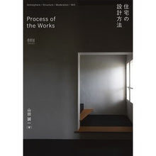画像をギャラリービューアに読み込む, Ｐｒｏｃｅｓｓ　ｏｆ　ｔｈｅ　Ｗｏｒｋｓ
