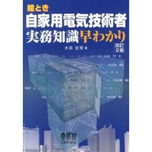 画像をギャラリービューアに読み込む, 自家用電気技術者実務知識早わかり　改２
